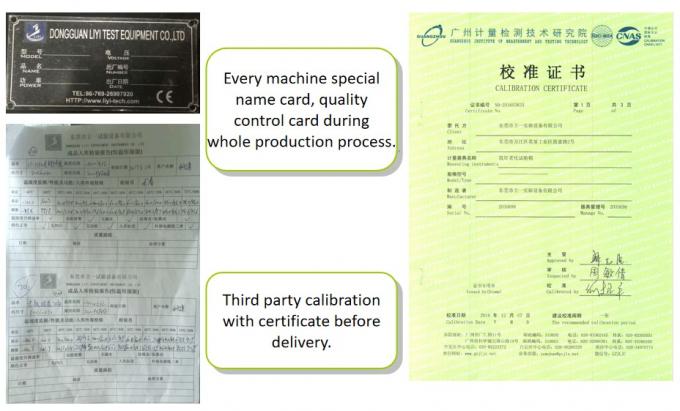 Dongguan Liyi Environmental Technology Co., Ltd. Kontrol kualitas