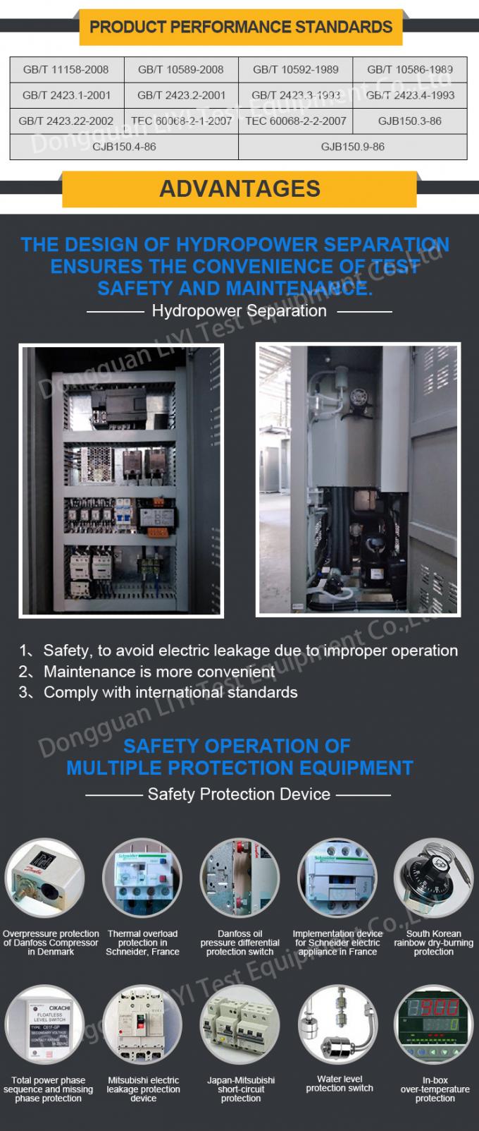 Manufacture Large Capacity Environmental Walk In Temperature Humidity Stability Test Chambers / Rooms