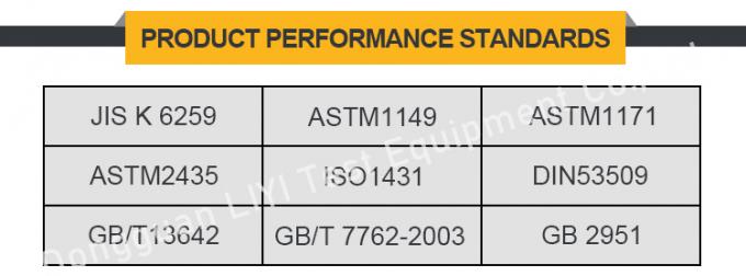 LIYI Dynamic 0-500pphm Ruang Uji Iklim Ozon Untuk Karet 0
