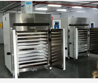 Produsen Oven Industri Pengeringan Udara Panas Listrik Liyi Semua Ukuran Menyesuaikan Mesin Oven Kering Oven Pengeringan